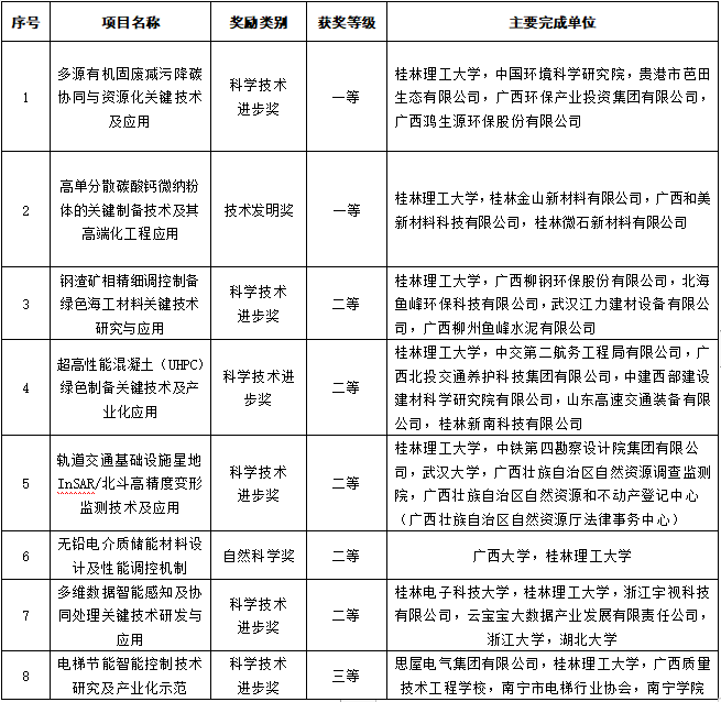 金宝搏BET188手机官网